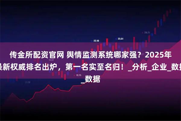 传金所配资官网 舆情监测系统哪家强?2025年最新权威排名出炉,第一名实至名归!_分析_企业_数据