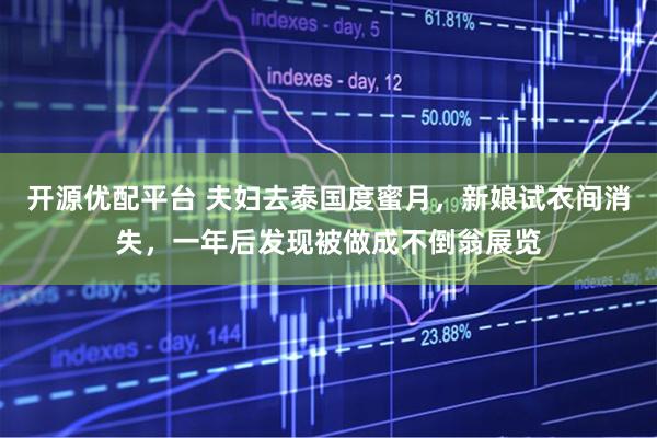 开源优配平台 夫妇去泰国度蜜月,新娘试衣间消失,一年后发现被做成不倒翁展览