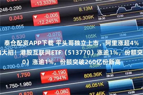 泰仓配资APP下载 平头哥独立上市，阿里涨超4%，小米放出回购大招！港股互联网ETF（513770）涨逾1%，份额突破260亿份新高